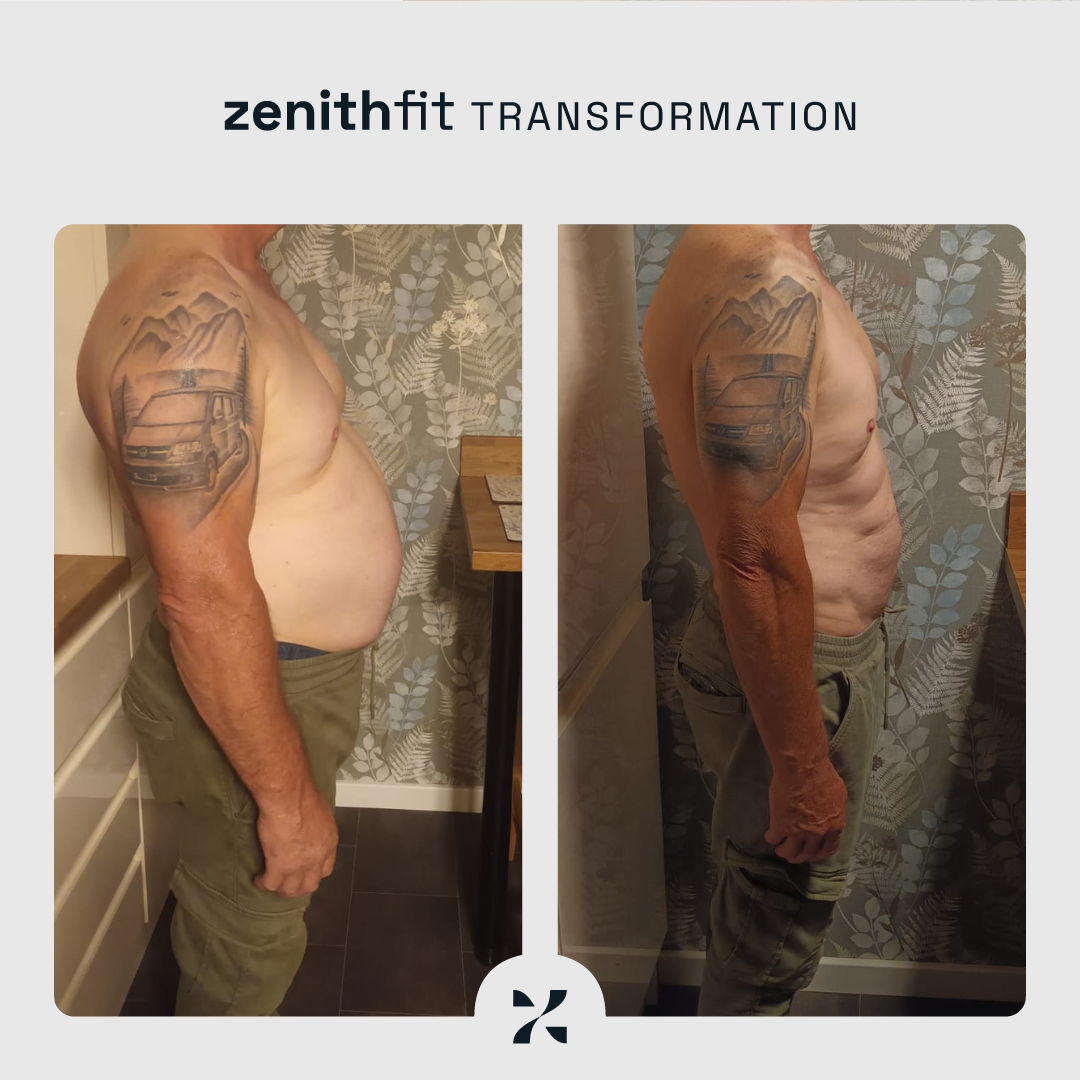 Grey Transformation Template (3)