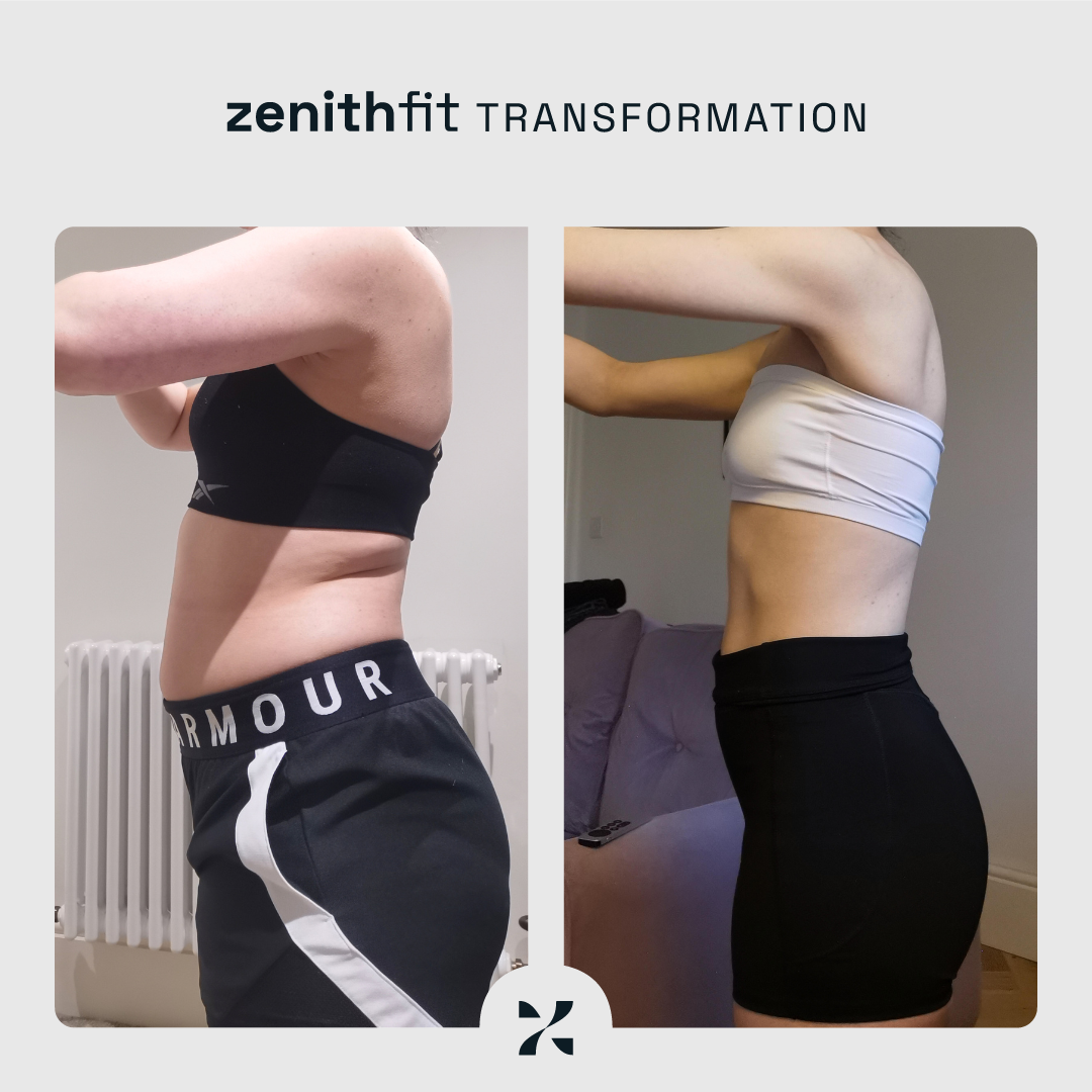 Grey Transformation Template (6)